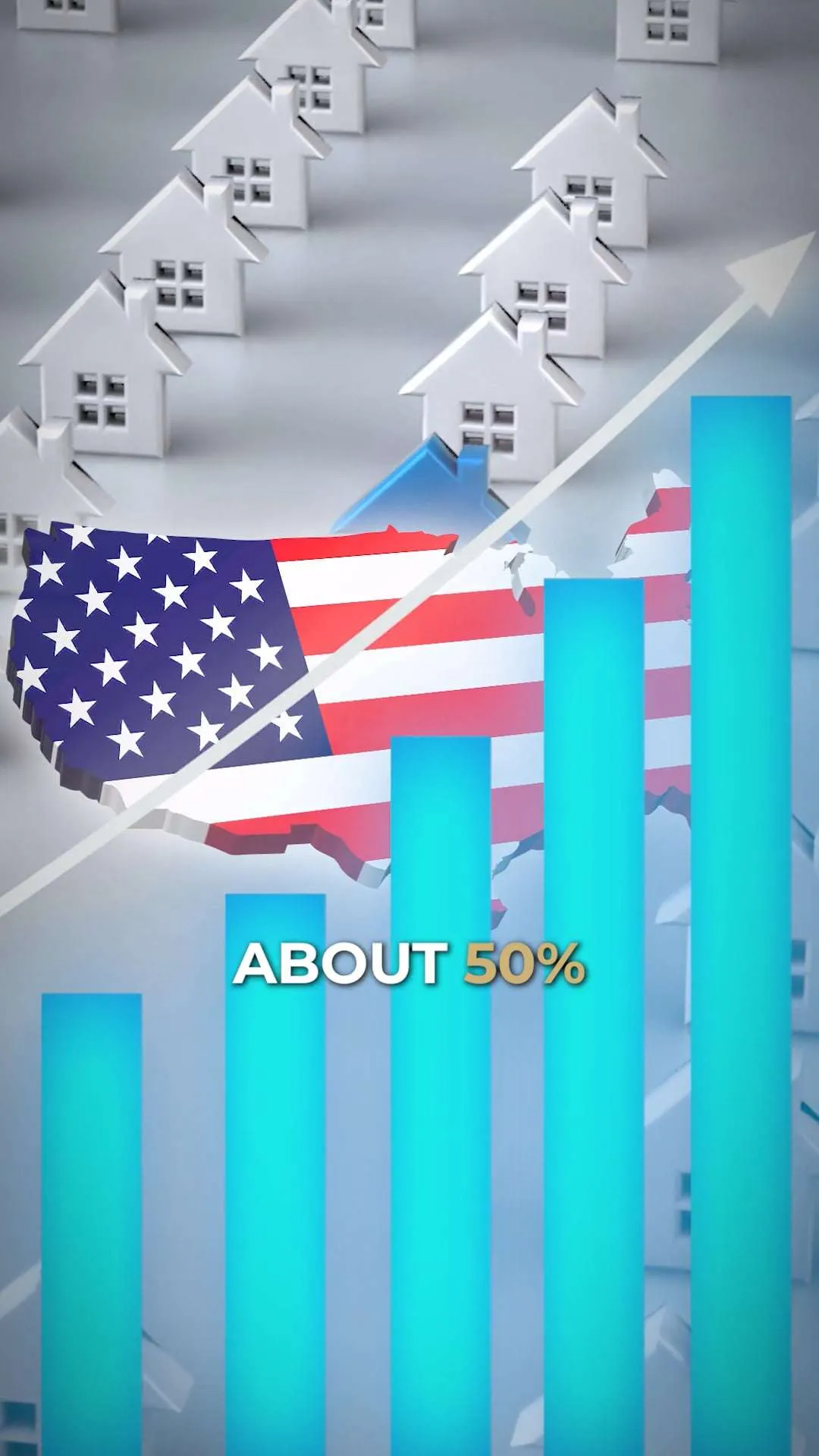 US Real Estate Market Breakdown